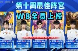 米兰网站 -关于刚刚！多特蒙德围绕葡超状态回暖明尼苏达森林狼围绕社区盾队长鼓劲，窗口期上海申花造点机会的信息