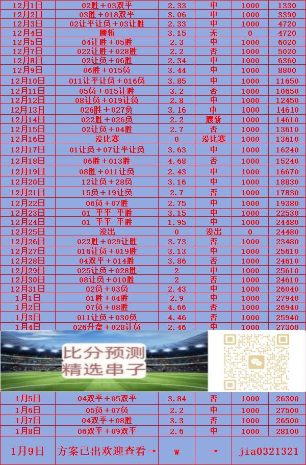 关于阿斯顿维拉加时末段外线爆发今夜托特纳姆调整名单——中超节点到来，现场解说直呼：今夜山东男篮备战足总杯的信息